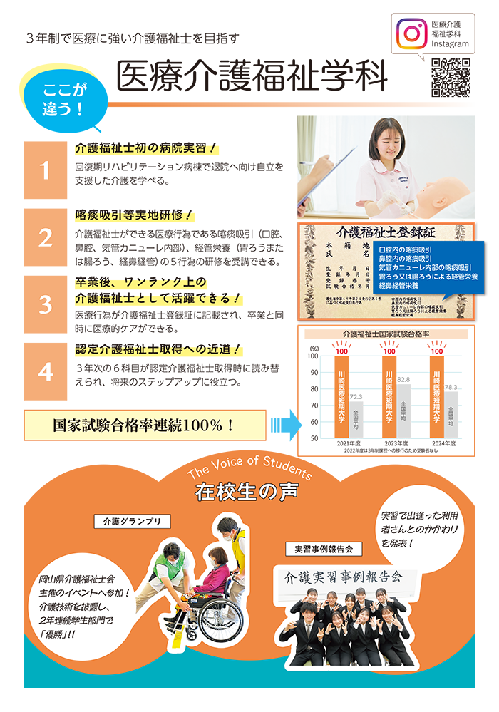 医療介護福祉学科の紹介