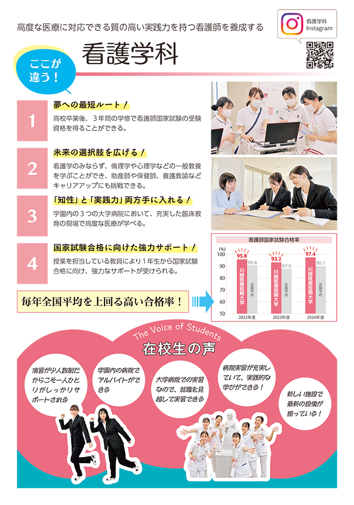 看護学科の紹介